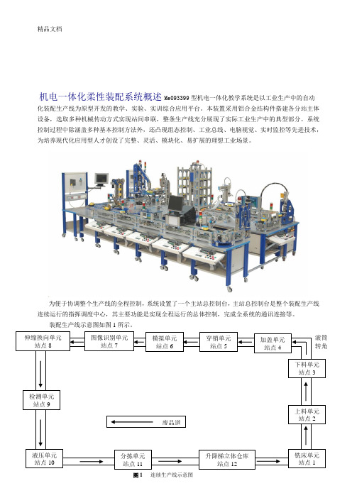 (整理)FMS实训教学指导书.