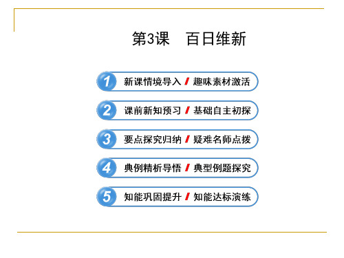 9.3 百日维新 课件(人教版选修1)