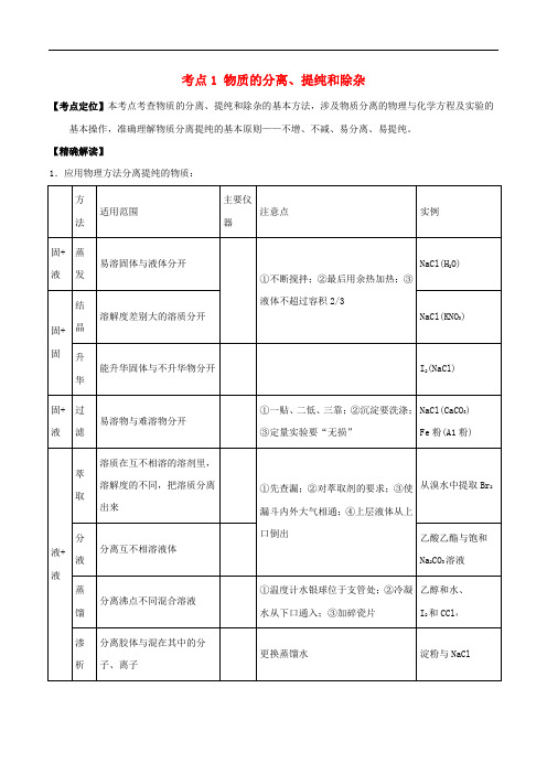 高中化学 最易错考点系列(必修1)： 考点1 物质的分离、提纯和除杂 新人教版必修1