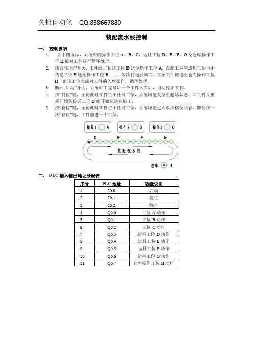 装配流水线控制程序