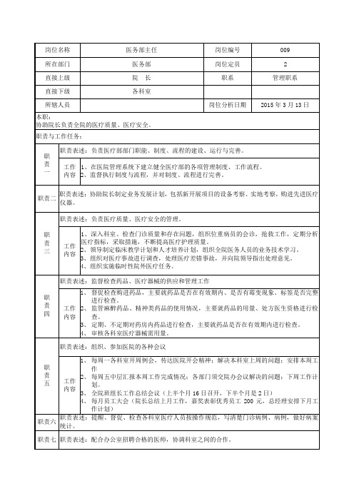 医院医务部主任岗位说明