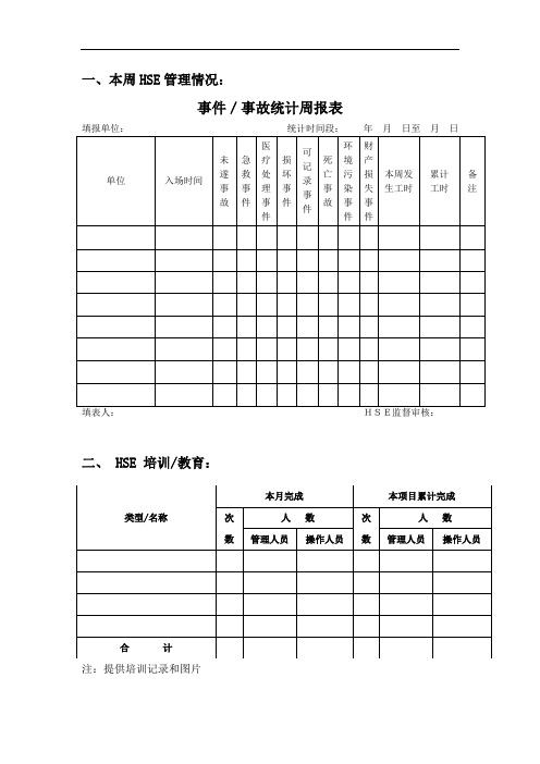 HSE周报模板1