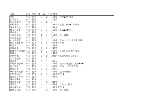 炉石传说卡牌库