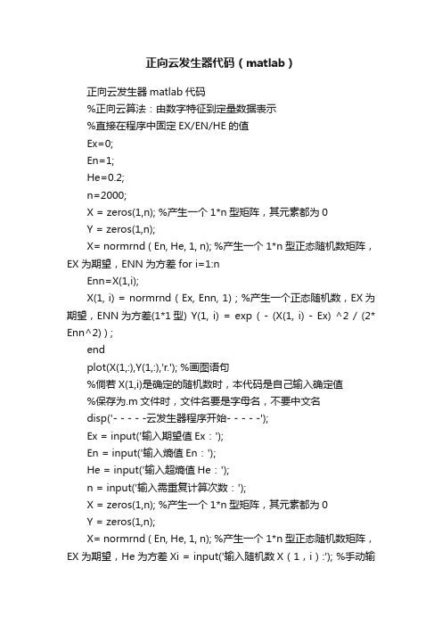 正向云发生器代码（matlab）