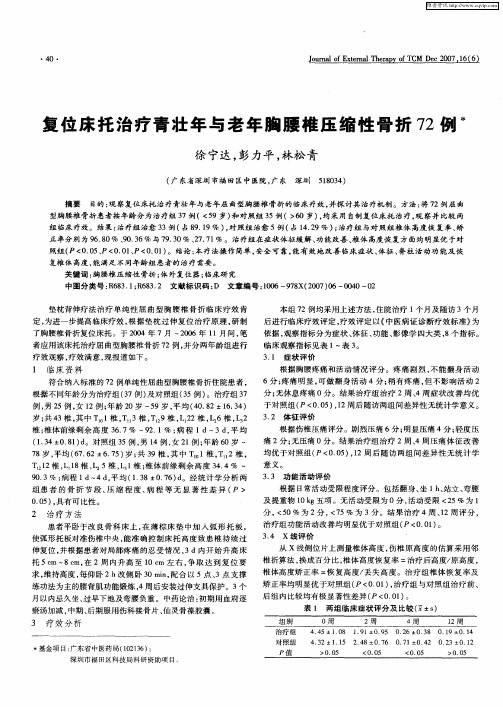 复位床托治疗青壮年与老年胸腰椎压缩性骨折72例