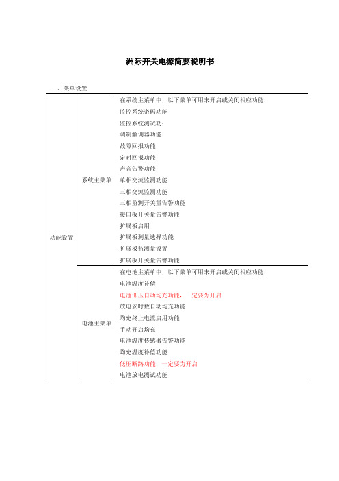 武汉洲际开关电源说明书