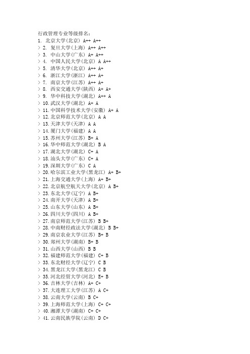 管理专业考研学校排名