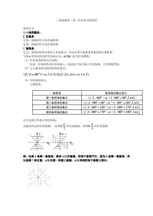 三角函数第一讲