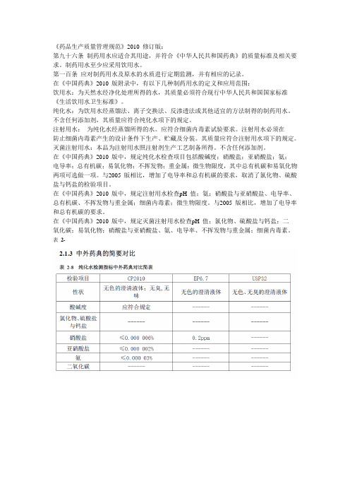 纯化水注射水检测依据及国内外对比