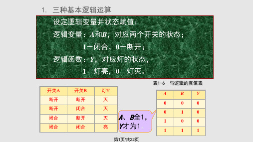 逻辑门电路以及简单抢答器PPT课件