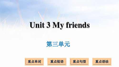 译林版(三起)三年级上册英语Unit 3 My friends (共15张PPT)