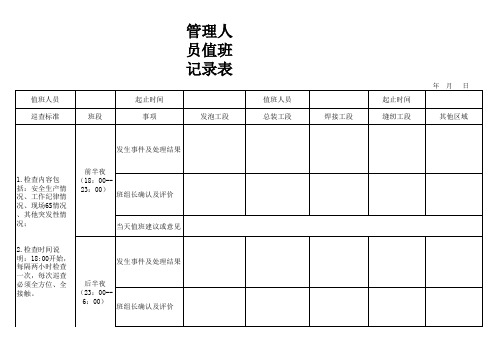 管理人员值班记录表