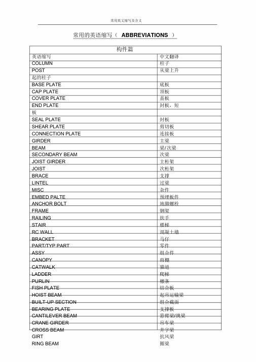 建筑行业通用英文缩写与含义