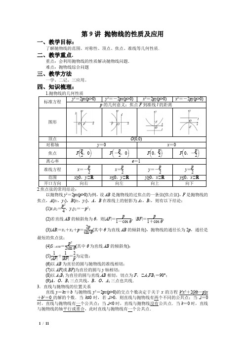 高考数学：抛物线的性质及应用