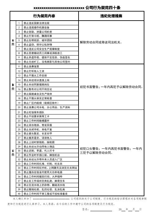 禁令40条