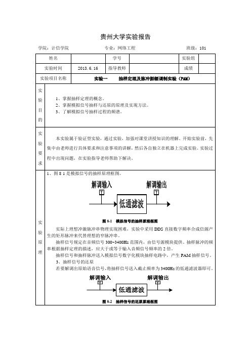 通信原理实验—— 抽样定理及脉冲振幅调制实验(PAM)