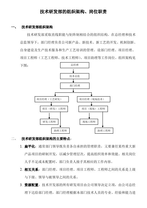 技术开发部的组织架构