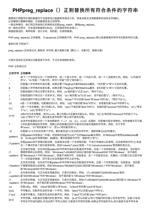 PHPpreg_replace（）正则替换所有符合条件的字符串