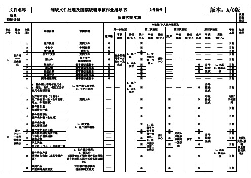 印刷品稿件版辊审核作业指导书