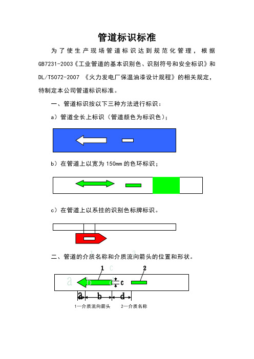 管道标识标准