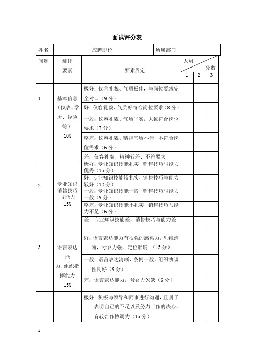 结构化面试评分表