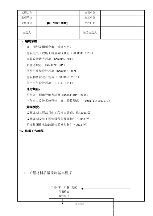 电气二次配管