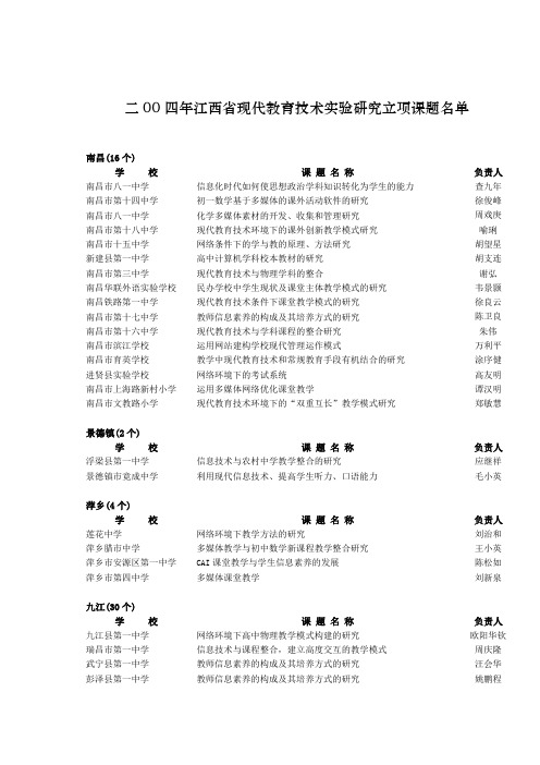 二00四年江西省现代教育技术实验研究立项课题名单