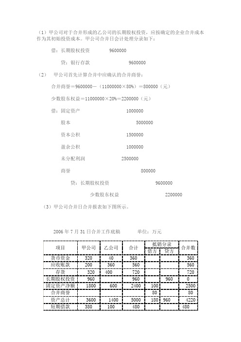 高级财务管理作业一