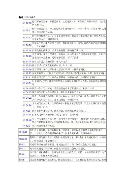 割礼104