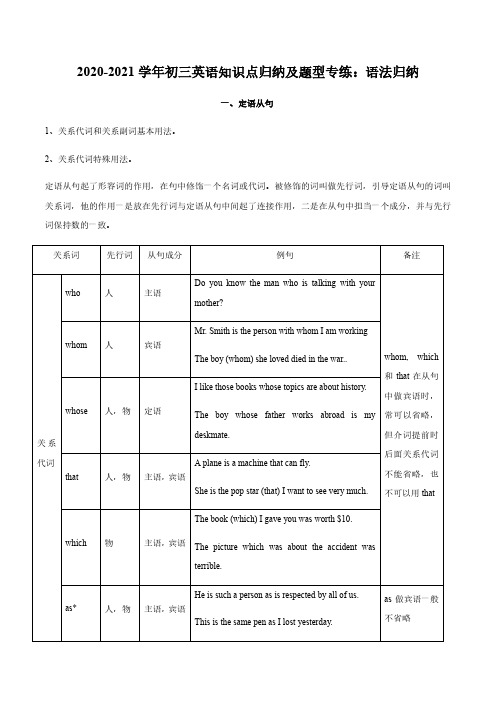 2020_2021学年中考英语知识点归纳及题型专练语法归纳pdf含解析