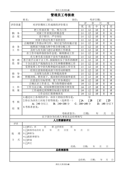 酒店人事表格HR：管理员工考核表