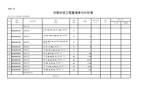 园林 分部分项工程量清单表跟计价表