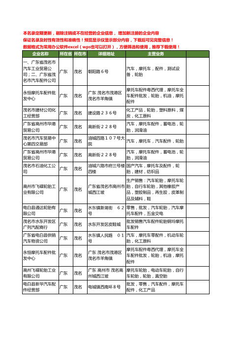 新版广东省茂名摩托车轮胎工商企业公司商家名录名单联系方式大全19家