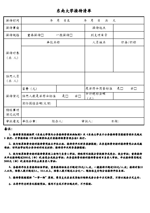 东南大学接待清单