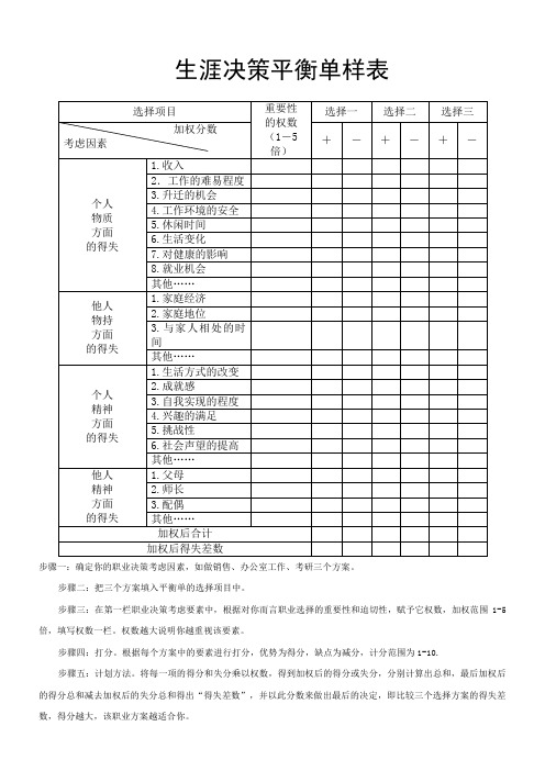 生涯决策平衡单