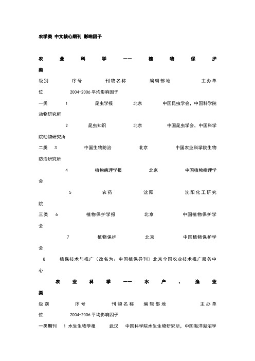 农学类中文核心期刊