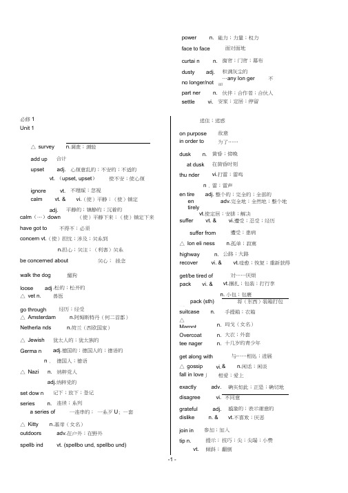 (完整版)最新整理：人教版高中英语单词表