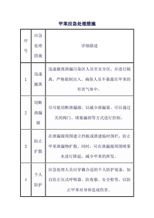 甲苯应急处理措施