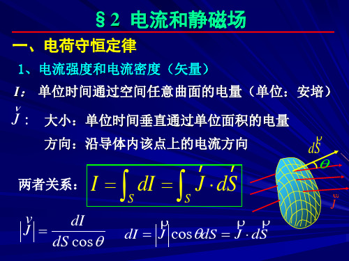 量子力学1-2