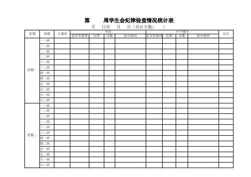 纪律检查统计表