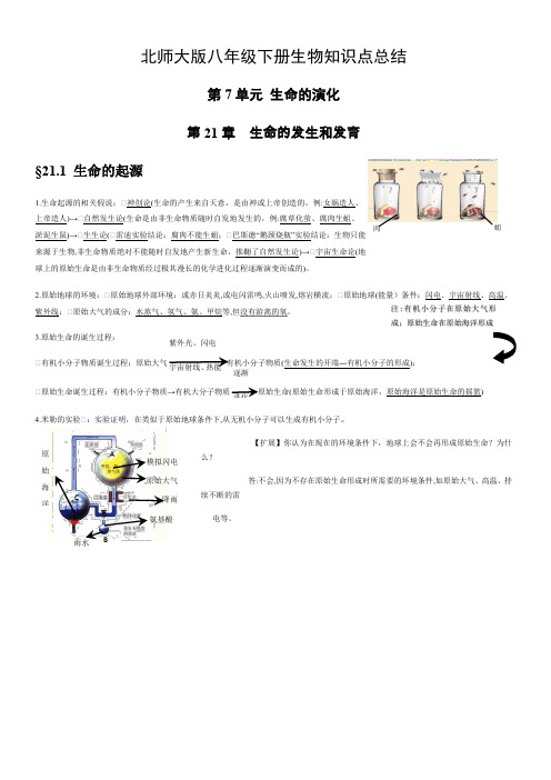 2018年北师大版八年级下册全册生物知识点总结