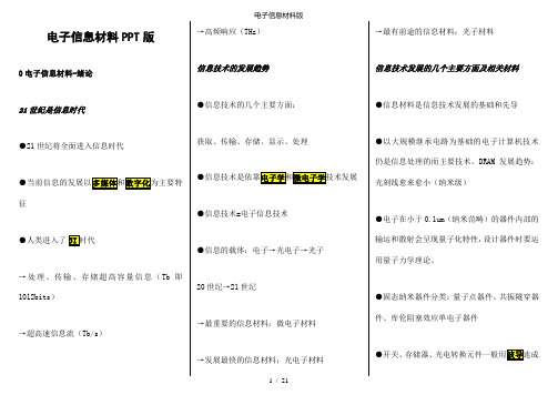 【精品】电子信息材料版