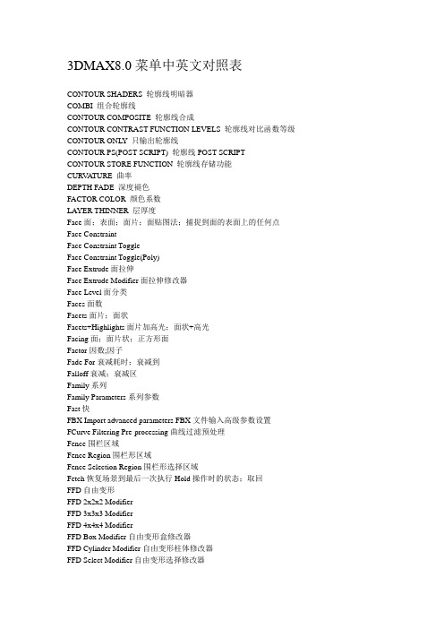 3DMAX8.0菜单中英文对照表