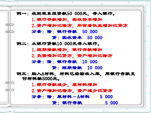 第二章(4)T型账户和试算平衡