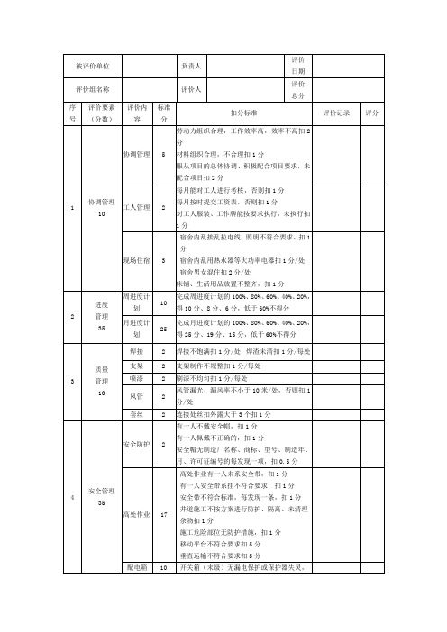 劳动竞赛考核表