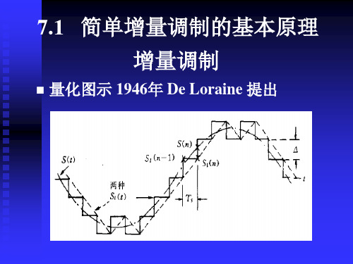 增量调制