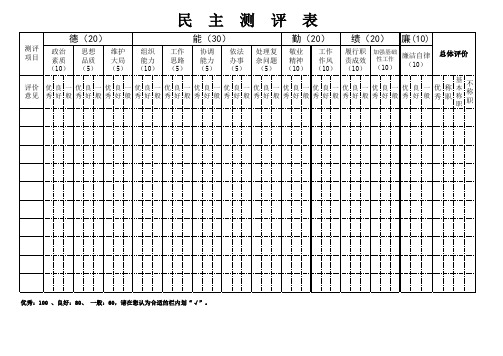 领导干部民主测评表