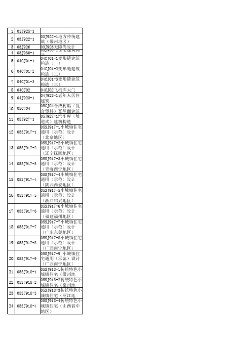 国标图库目录(更新至09年5月13日)