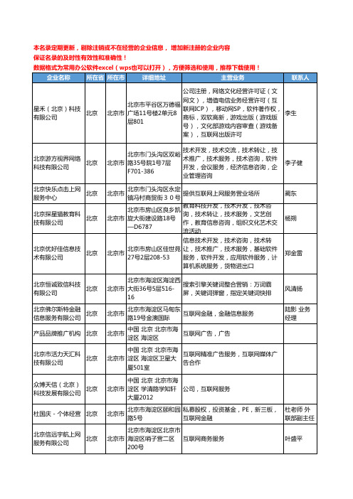 2020新版北京市互联网工商企业公司名录名单黄页联系方式大全37家