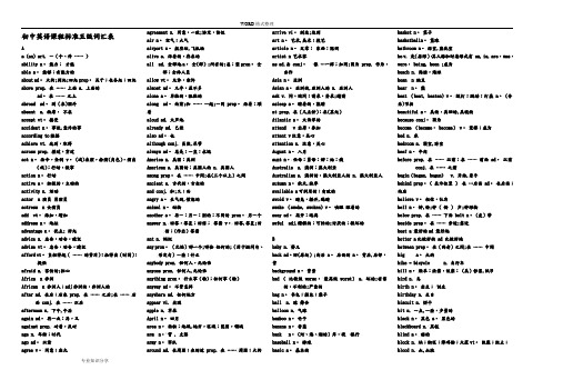 初中英语课程标准五级词汇表[打印版]